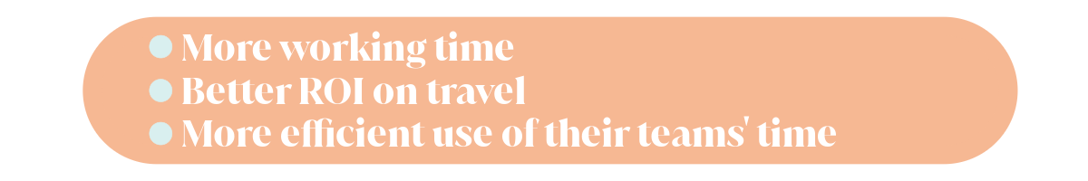 More working time, better ROI on travel, more efficient use of their teams' time