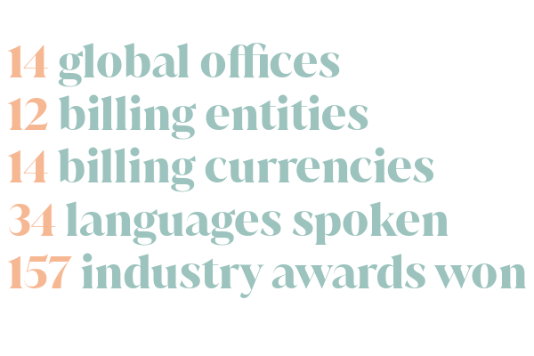14 global offices, 12 billing entities, 14 billing currencies, 34 languages spoken, 157 industry awards won.
