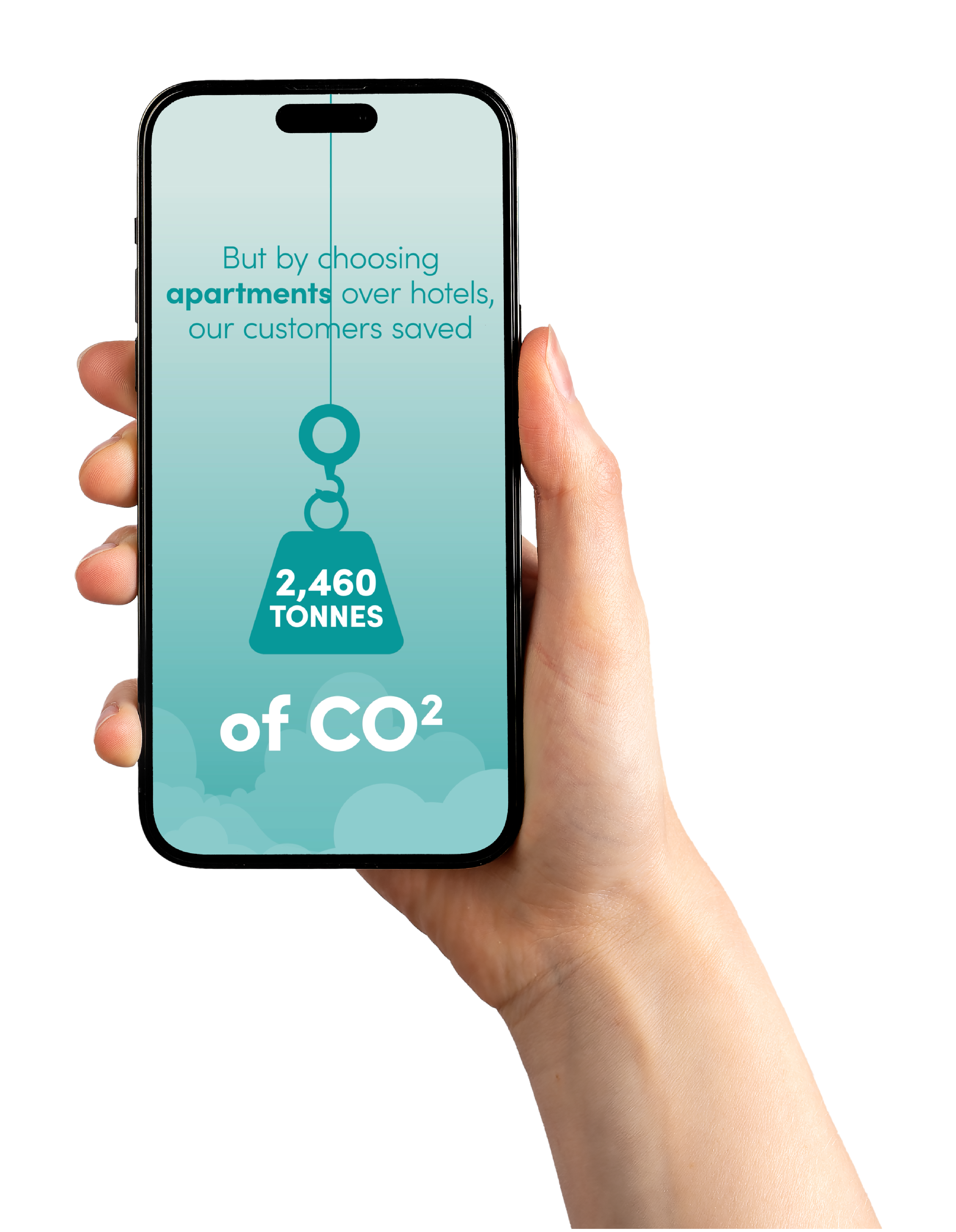2,460 tonnes of CO2 saved by choosing serviced apartments around the globe this year, compared to hotels.