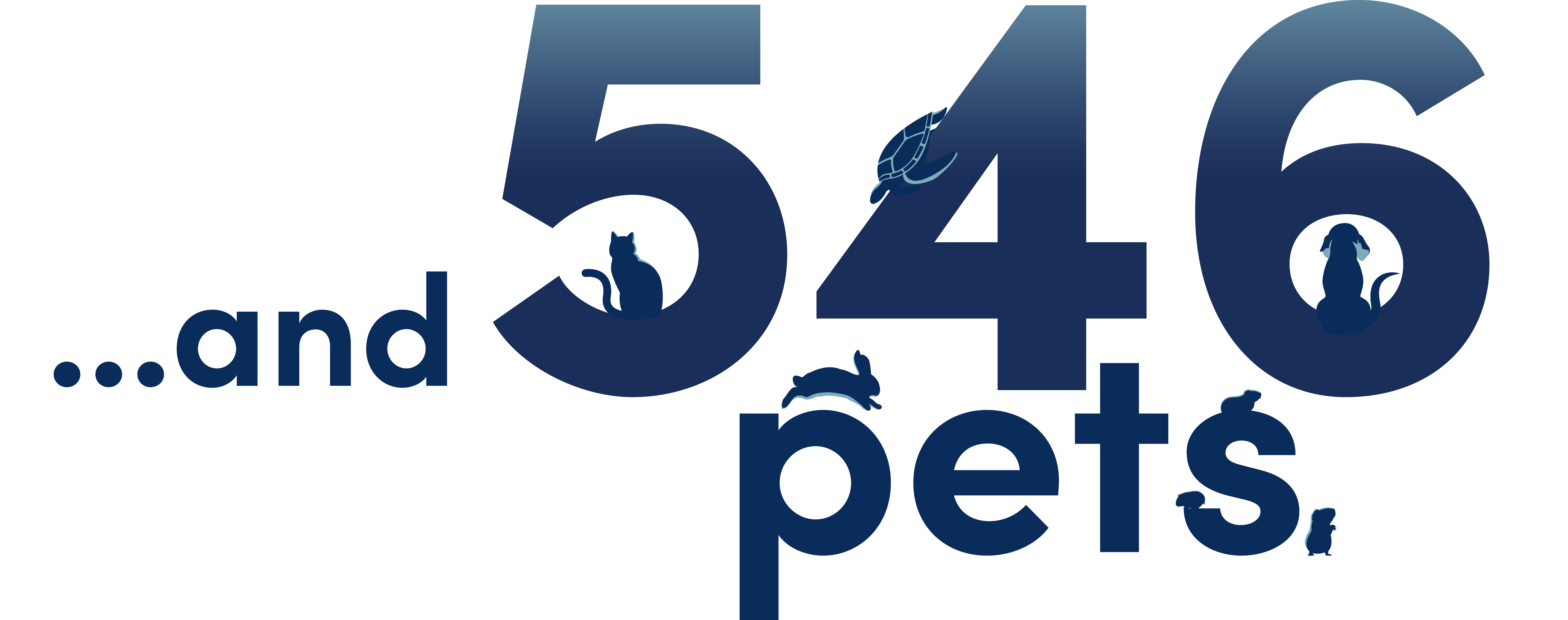 ...and 546 pets