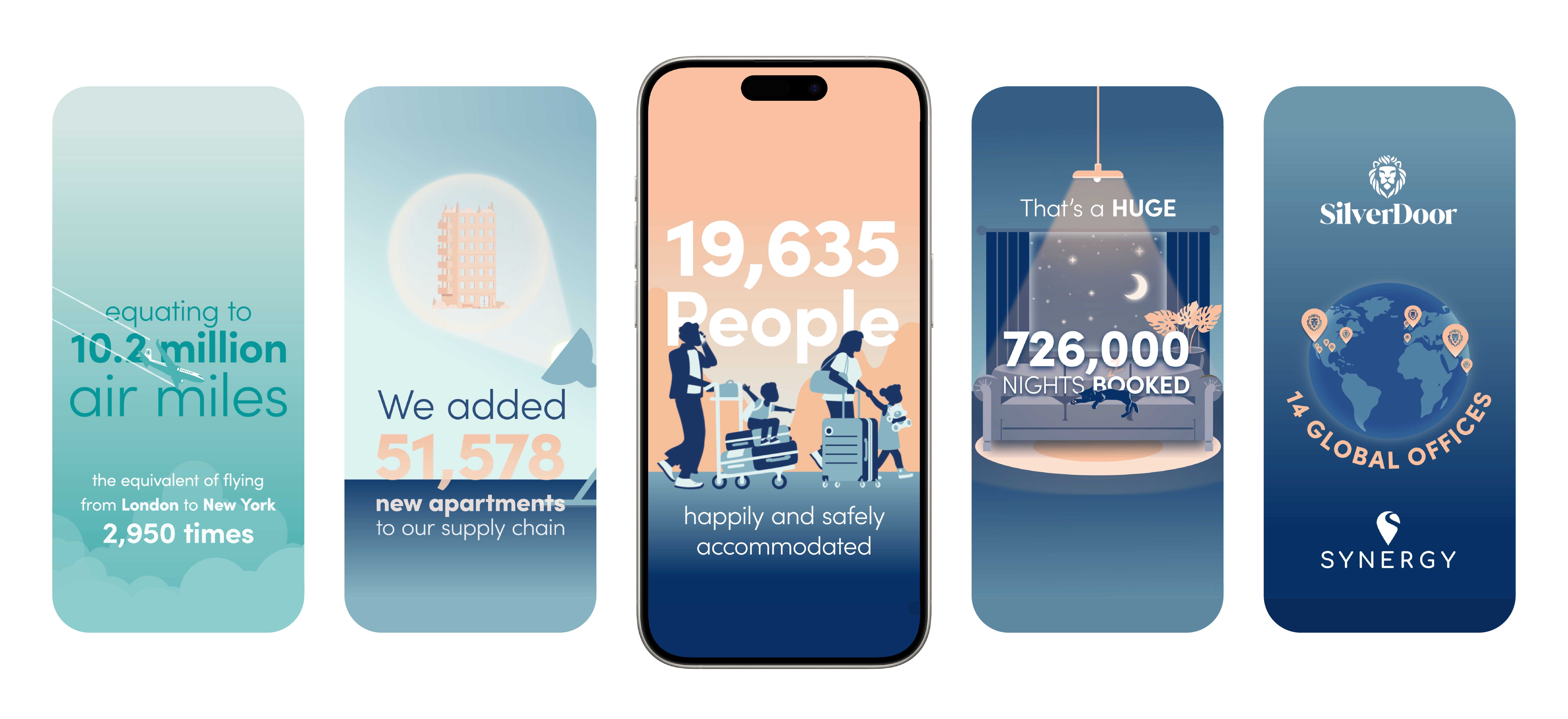 phones displaying SilverDoor 2025 stats